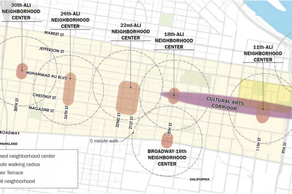 Choice Neighborhoods